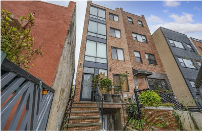 Allure NYC Properties