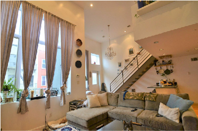 Allure NYC Properties